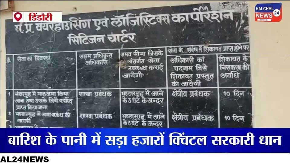 पानी में सड़ा हजारों क्विंटल सरकारी धान, खुले स्टेक में उगी फसल लाखों के नुकसान का दावा
डिंडौरी जिले के वेयर हाउस निगवानी में खुले में रखी सरकारी धान के बारिश में भीगकर खराब होने का मामला सामने आया है। यहां ओपन स्टेक में रखी कई बोरियां सड़ चुकी हैं, जबकि कुछ बोरियों में धान के अंकुर निकल आए हैं। बड़ी मात्रा में अनाज खराब होने से सरकारी संपत्ति को लाखों रुपये के नुकसान की आशंका जताई जा रही है।
जानकारी के मुताबिक वेयर हाउस में करीब 75 ओपन स्टेक बनाए गए हैं, जिनमें प्रत्येक स्टेक में लगभग 300 बोरी धान रखी गई है। मजदूरों के अनुसार करीब 15 हजार बोरियां खराब होने की बात सामने आई है। हालांकि नुकसान की वास्तविक मात्रा और आर्थिक क्षति का आधिकारिक आकलन अभी सामने आना बाकी है।
खराब और सही धान की हो रही छंटाई
बारिश के बाद अब मजदूर खराब और उपयोग योग्य धान को अलग-अलग करने में जुटे हैं। छंटाई के बाद जो धान उपयोग योग्य बच रही है, उसे मिलों तक भेजा जा रहा है। वहीं बड़ी संख्या में सड़ी और अंकुरित धान सरकारी अनाज के रखरखाव की व्यवस्था पर गंभीर सवाल खड़े कर रही है।
बारिश के मौसम में खुले में क्यों रखा गया अनाज?
सबसे बड़ा सवाल यह है कि बारिश के मौसम में इतनी बड़ी मात्रा में सरकारी धान को खुले स्टेक में रखने की नौबत क्यों आई? अनाज को बारिश और नमी से बचाने के पर्याप्त इंतजाम क्यों नहीं किए गए? और जब धान खराब होने लगी तो जिम्मेदार अधिकारियों ने समय रहते इसकी रोकथाम के लिए क्या कदम उठाए?
मामले में जिम्मेदारी तय करने और नुकसान का वास्तविक आकलन किए जाने की जरूरत है। यदि लापरवाही सामने आती है तो संबंधित जिम्मेदारों पर कार्रवाई की मांग भी उठ सकती है।
फिलहाल निगवानी वेयर हाउस में धान की छंटाई जारी है। अब निगाह प्रशासन की जांच और इस बात पर है कि सरकारी अनाज की बर्बादी के लिए जिम्मेदारी किसकी तय होती है।
#DindoriNews
#PaddyWastage
#MPNews
#GovernmentGrain
#Halchal24News Part 9