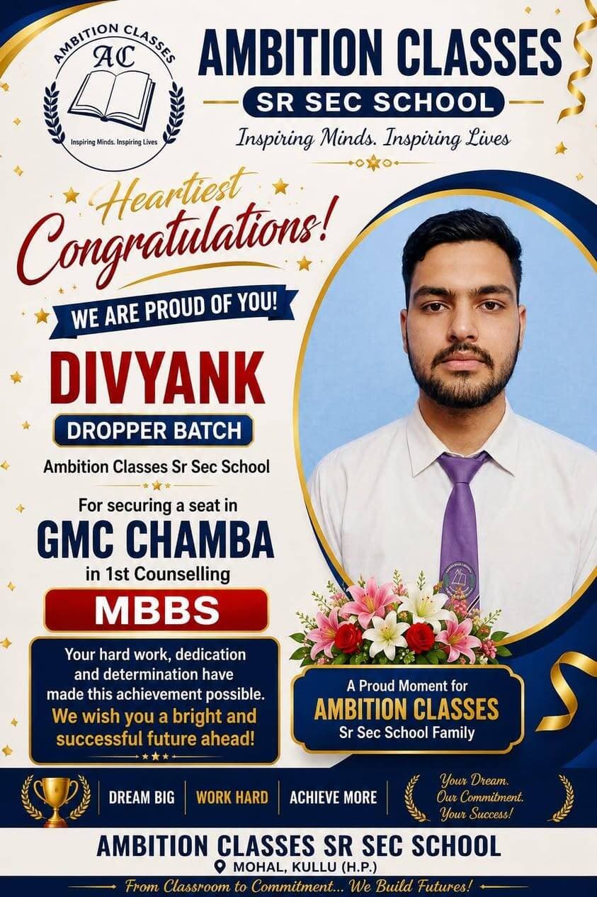 AMBITION CLASSES के विद्यार्थियों ने रचा सफलता का नया अध्याय,
MBBS में प्रतिष्ठित मेडिकल कॉलेजों में चयन
Kullu Times
AMBITION CLASSES SR SEC SCHOOL, मोहल, कुल्लू के विद्यार्थियों ने NEET-UG के बाद हिमाचल प्रदेश MBBS काउंसलिंग में शानदार प्रदर्शन करते हुए संस्थान का नाम रोशन किया है।
प्रथम चरण की काउंसलिंग में संस्थान के विद्यार्थियों को प्रदेश के प्रतिष्ठित मेडिकल संस्थानों में MBBS की सीटें प्राप्त हुई हैं।
संस्थान के अनुसार अनीश ठाकुर को AIIMS बिलासपुर, काव्यांजलि वापा को IGMC शिमला, बिपाशा ठाकुर को IGMC शिमला, नीलकंठ सूद तथा अर्पिता को RPMC टांडा, जबकि भूमिका ठाकुर और दिव्यांक को GMC चंबा में MBBS सीट प्राप्त हुई है।
इन विद्यार्थियों में अनीश ठाकुर और नीलकंठ सूद ने Dropper Batch, दिव्यांक ने Dropper Batch, जबकि अर्पिता, भूमिका ठाकुर और बिपाशा ठाकुर ने 2 Years Foundation Batch (+1 & +2) के माध्यम से अपनी तैयारी की।
काव्यांजलि वापा अंबिशन क्लासेज सीनियर सेकेंडरी स्कूल की Regular +2 Batch की छात्रा रही हैं।
अंबिशन क्लासेज के प्रबंधन ने सभी चयनित विद्यार्थियों, उनके अभिभावकों और शिक्षकों को बधाई देते हुए कहा कि यह उपलब्धि विद्यार्थियों की मेहनत, अनुशासन, निरंतरता और सही मार्गदर्शन का परिणाम है। संस्थान ने कहा कि अंबिशन क्लासेज का उद्देश्य कुल्लू सहित पूरे हिमाचल के विद्यार्थियों को गुणवत्तापूर्ण शिक्षा एवं प्रतियोगी परीक्षाओं की बेहतर तैयारी का अवसर उपलब्ध करवाना है।
संस्थान के शिक्षकों ने विद्यार्थियों को उनके उज्ज्वल भविष्य के लिए शुभकामनाएं देते हुए कहा कि आज के ये विद्यार्थी कल समाज को बेहतर स्वास्थ्य सेवाएं देने वाले चिकित्सक बनेंगे।
अंबिशन क्लासेज परिवार ने सभी चयनित विद्यार्थियों को उनके MBBS सफर की शुरुआत के लिए हार्दिक शुभकामनाएं दीं और कहा—
“मेहनत को सही दिशा मिले, तो सपने मंज़िल जरूर बनते हैं।”