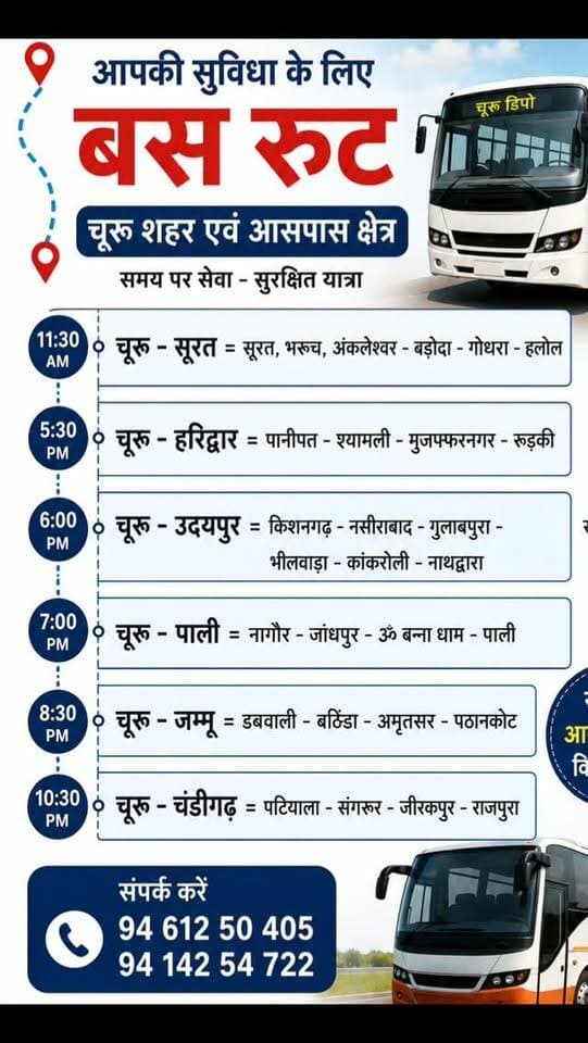 🚌 आपकी सुविधा के लिए बस रूट की जानकारी 🚌
यात्रियों के लिए चूरू से विभिन्न शहरों की बस सेवाएं सैनी ट्रेवल्स के माध्यम से उपलब्ध हैं -
📍 चूरू से सूरत
सूरत • भरूच • अंकलेश्वर • बड़ौदा • गोधरा • हलोल
📍 चूरू से हरिद्वार
पानीपत • शामली • मुजफ्फरनगर • रुड़की
📍 चूरू से उदयपुर
किशनगढ़ • नसीराबाद • गुलाबपुरा • भीलवाड़ा • कांकरोली • नाथद्वारा
📍 चूरू से पाली
नागौर • जोधपुर • ॐ बन्ना धाम • पाली
📍 चूरू से जम्मू
डबवाली • बठिंडा • अमृतसर • पठानकोट
📍 चूरू से चंडीगढ़
पटियाला • संगरूर • जीरकपुर • राजपुरा
🚌 अपनी यात्रा को बनाएं सुविधाजनक और आरामदायक।
📢 यात्रा से पहले बस संचालक से समय और सीट उपलब्धता की जानकारी अवश्य प्राप्त करें।
#tharkiawaazajay #busroute #sleeperbus #privatebus #usefulinformation