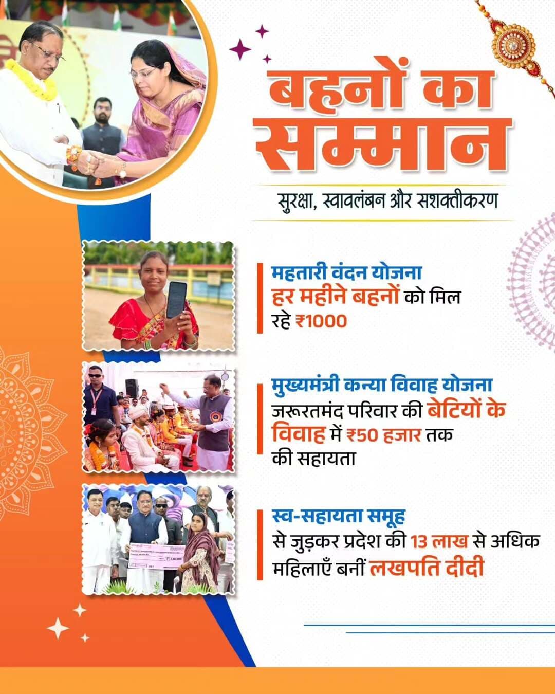 बहनों का सम्मान, सशक्तीकरण का संकल्प
विष्णु भैया के नेतृत्व में सुशासन सरकार प्रदेश की बहनों को सम्मान, स्वावलंबन और आत्मनिर्भरता का संबल दे रही है।
महतारी वंदन से आर्थिक सहारा, कन्या विवाह से बेटियों को संबल और 13 लाख से अधिक लखपति दीदियों से नारी शक्ति को नई पहचान।