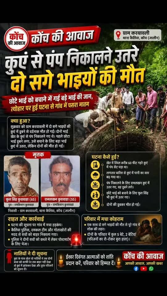 #कोंच #जालौन #konchnews #localnews #उरई