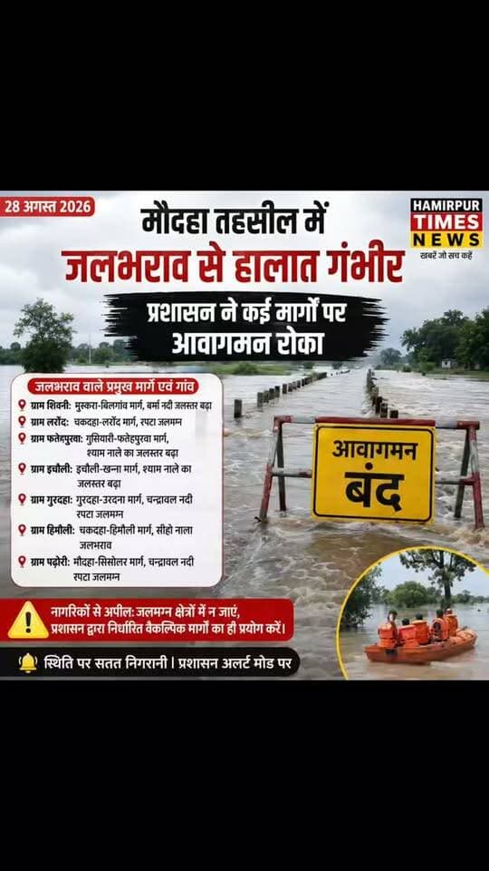 प्रेस विज्ञप्ति
जिला सूचना कार्यालय, हमीरपुर
दिनांक: 28 अगस्त 2026
*वर्षा एवं बांधों से छोड़े गए अतिरिक्त पानी के कारण मौदहा तहसील के विभिन्न मार्गों पर जलभराव, सुरक्षा की दृष्टि से आवागमन रोका गया*
हमीरपुर। विगत दिनों हुई वर्षा एवं बांधों से छोड़े गए अतिरिक्त पानी के कारण तहसील मौदहा क्षेत्र में प्रवाहित होने वाली छोटी-बड़ी नदियों एवं नालों का जलस्तर बढ़ गया है। इसके दृष्टिगत प्रशासन द्वारा प्रभावित रपटों एवं मार्गों पर सुरक्षा एवं सतर्कता के लिए आवागमन रोकते हुए आवश्यकतानुसार वैकल्पिक मार्गों से यातायात डायवर्ट किया गया है।
उप जिलाधिकारी मौदहा द्वारा उपलब्ध कराई गई सूचना के अनुसार—
ग्राम शिवनी: मुस्करा-बिलगांव मार्ग पर ग्राम शिवनी के पास बर्मा नदी का जलस्तर बढ़ने से जलभराव है। बगिया का डेरा, रजवा का डेरा, धुनका का डेरा एवं नत्थूपाल का डेरा के निवासियों को बाबा गंगादास की कुटी, शिवनी में विस्थापित किया गया है। ग्रामीणों की सुवि