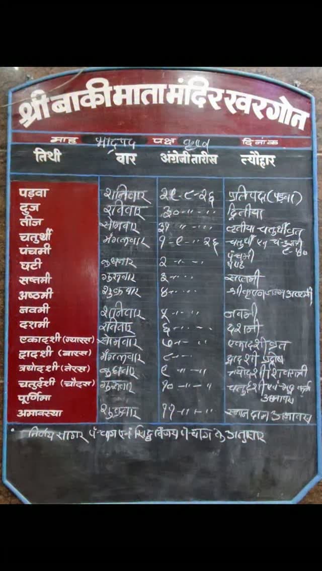 #khargone_family