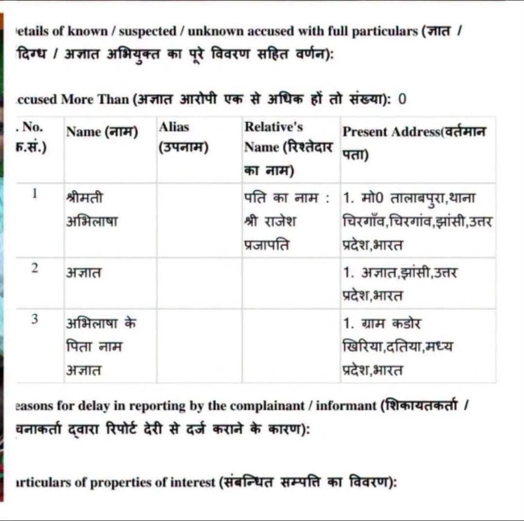 झांसी: शादी के दो माह बाद ही नवविवाहिता गैर-मर्द संग आपत्तिजनक हालत में पकड़ी गई, पति को नींद की गोलियां देने का आरोप; पिता समेत 3 पर FIR
झांसी (चिरगांव)।
थाना चिरगांव क्षेत्र के मोहल्ला तालाबपुरा में एक हैरान कर देने वाला मामला सामने आया है, जहां शादी के महज दो महीने बाद ही एक पति ने अपनी पत्नी को बेडरूम के अंदर गैर-मर्द के साथ आपत्तिजनक हालत में रंगे हाथ पकड़ लिया. इतना ही नहीं, पीड़ित पति ने पत्नी पर खाने में नशीली/नींद की गोलियां देने और घर से जेवरात गायब करने का भी गंभीर आरोप लगाया है. पुलिस ने तहरीर के आधार पर पत्नी, अज्ञात युवक और ससुर के खिलाफ भारतीय न्याय संहिता (BNS) की विभिन्न धाराओं में मुकदमा दर्ज कर जांच शुरू कर दी है.
शादी के कुछ ही दिनों बाद होने लगा था शक
मोहल्ला तालाबपुरा निवासी राजेश प्रजापति पुत्र मुलायम सिंह ने पुलिस को दी तहरीर में बताया कि उसका विवाह 24 जून 2026 को मध्य प्रदेश के दतिया जिले के ग्राम कडोर खिरिया निवासी अभिलाषा के साथ हुआ था. शादी के कुछ ही समय बाद से राजेश को अचानक चक्कर आने, कमजोरी महसूस होने और अत्यधिक नींद आने लगी. राजेश को संदेह हुआ कि उसकी पत्नी उसे धोखे से नींद की गोलियां दे रही है. जब उसने पत्नी के मोबाइल की रिकॉर्डिंग जांची, तो उसका शक गहरा गया. वहीं जब घर में रखे जेवरात के बारे में पूछा गया तो पत्नी ने अनभिज्ञता जाहिर कर दी.
बहाने से घर लौटा तो खुला राज
बीती 23 अगस्त की दोपहर राजेश ने पत्नी से कहा कि उसके मामा का एक्सीडेंट हो गया है और वह मेडिकल कॉलेज जा रहा है. इसके बाद दोपहर करीब 2:00 बजे जब वह अचानक वापस घर पहुंचा, तो मुख्य दरवाजे पर अंदर से ताला लगा हुआ था. शक होने पर वह छत के रास्ते घर के अंदर दाखिल हुआ. कमरे में जाकर देखा तो उसकी पत्नी अभिलाषा एक अज्ञात व्यक्ति के साथ आपत्तिजनक स्थिति में थी.
धक्का देकर भागने की कोशिश, मोहल्ले वालों ने पकड़ा
राजेश ने जब दोनों की फोटो व वीडियो बनाई, तो आरोपियों ने उसके साथ धक्का-मुक्की कर नीचे गिरा दिया. शोर मचाने पर आसपास के मोहल्लेवासी मौके पर एकत्र हो गए. इसके बाद पीड़ित ने तत्काल डायल 112 पर सूचना देकर पुलिस को मौके पर बुलाया. पीड़ित का आरोप है कि घटना के बाद उसके ससुर ने फोन कर जान से मारने की धमकी भी दी है.
पुलिस ने दर्ज किया केस
चिरगांव थाना पुलिस ने पीड़ित पति की तहरीर पर पत्नी अभिलाषा, एक अज्ञात व्यक्ति और ससुर के खिलाफ बीएनएस की धारा 115(2), 351(2), 316(2) और 123 के तहत मुकदमा अपराध संख्या 0214/2026 दर्ज कर लिया है. पुलिस मामले की गहनता से जांच कर रही है.