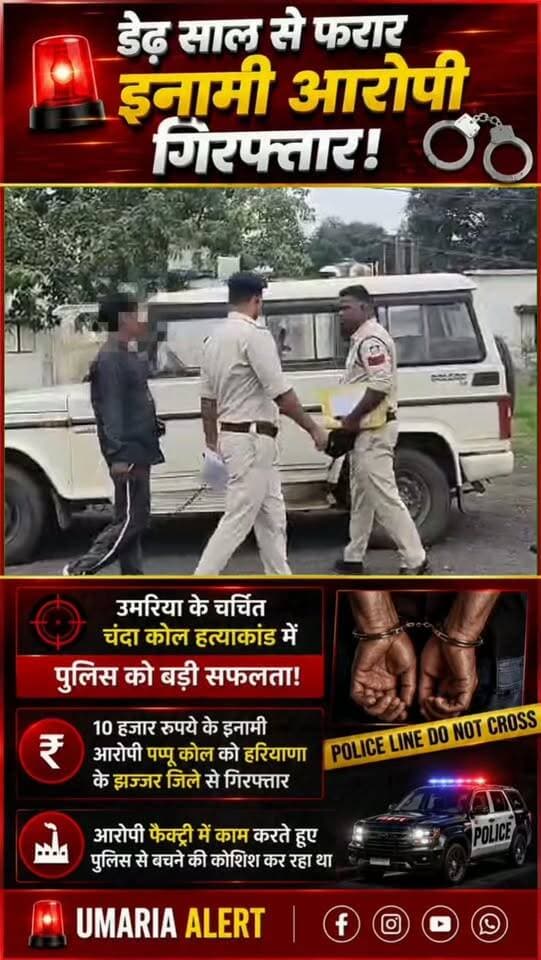 💥 डेढ़ साल से फरार 10 हजार रुपये का इनामी आरोपी गिरफ्तार!
उमरिया पुलिस ने हत्या के मामले में बड़ी कार्रवाई करते हुए फरार आरोपी पप्पू को हरियाणा के झज्जर जिले से गिरफ्तार कर लिया है। आरोपी लंबे समय से पुलिस को चकमा दे रहा था। मुखबिर सूचना और तकनीकी साक्ष्यों के आधार पर पुलिस ने कार्रवाई को अंजाम दिया।
उमरिया पुलिस की इस कार्रवाई से फरार अपराधियों में हड़कंप!
#Umaria #UmariaNews #UmariaPolice #MPNews #MadhyaPradesh BreakingNews CrimeNews PoliceAction IndwarPolice Arrest Haryana Jhajjar journalistdeepak