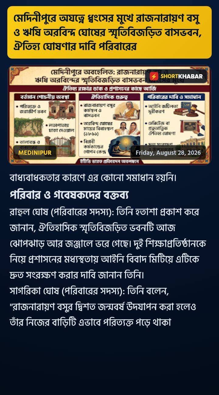 মেদিনীপুরে অযত্নে ধ্বংসের মুখে রাজনারায়ণ বসু ও ঋষি অরবিন্দ ঘোষের স্মৃতিবিজড়িত বাসভবন, ঐতিহ্য ঘোষণার দাবি পরিবারের
বিস্তারিত পড়ুন: https://www.shortkhabar.in/2026/08/The%20memorable%20residence%20of%20Rajnarayan%20Bose%20and%20Rishi%20Aurobindo%20Ghosh%20in%20Midnapore%20is%20facing%20careless%20destruction%20the%20family%20demands%20that%20it%20be%20declared%20a%20heritage%20site.html