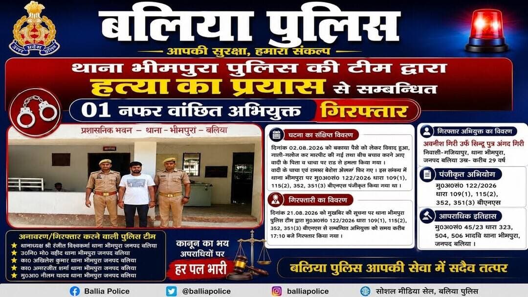 थाना भीमपुरा की पुलिस को मिली बड़ी सफलता दूसरी तरफ मिल रही है धमकी कब योगी करवाई