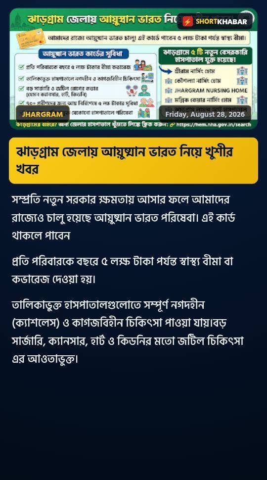 ঝাড়গ্রাম জেলায় আয়ুষ্মান ভারত নিয়ে খুশীর খবর
বিস্তারিত পড়ুন: https://www.shortkhabar.in/2026/08/Ayushmaan-bharat-jhargram.html