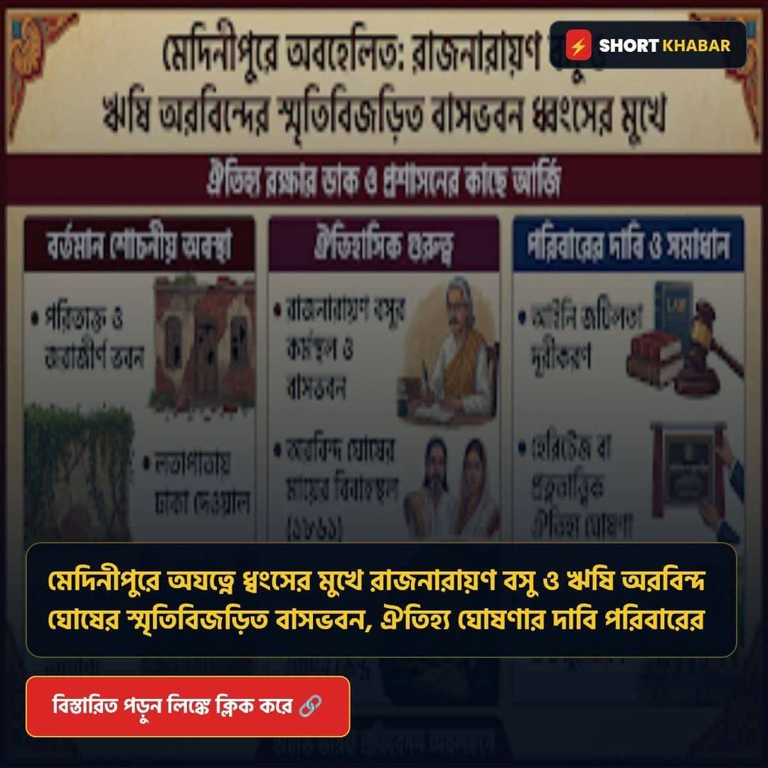 মেদিনীপুরে অযত্নে ধ্বংসের মুখে রাজনারায়ণ বসু ও ঋষি অরবিন্দ ঘোষের স্মৃতিবিজড়িত বাসভবন, ঐতিহ্য ঘোষণার দাবি পরিবারের
বিস্তারিত পড়ুন: https://www.shortkhabar.in/2026/08/The%20memorable%20residence%20of%20Rajnarayan%20Bose%20and%20Rishi%20Aurobindo%20Ghosh%20in%20Midnapore%20is%20facing%20careless%20destruction%20the%20family%20demands%20that%20it%20be%20declared%20a%20heritage%20site.html