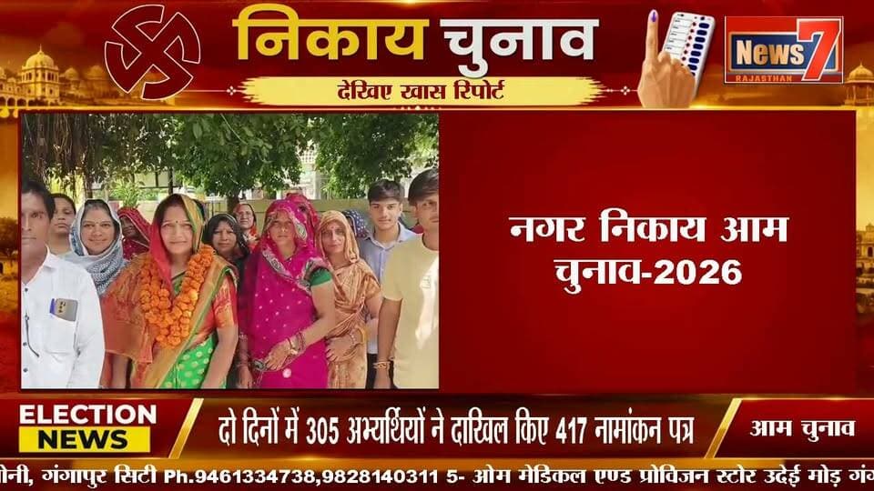 #news दो दिनों में 305 अभ्यर्थियों ने दाखिल किए 417 नामांकन पत्र, देखिए खास रिपोर्ट #news7rajasthan #election #rajasthan #News7 #Gangapurcity