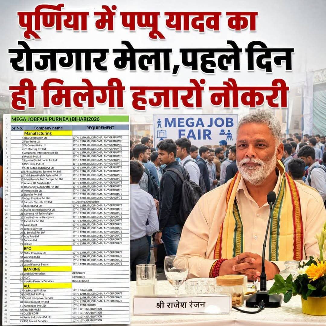 राजनीति सिर्फ सत्ता की नहीं, युवाओं के भविष्य की भी होनी चाहिए!
बिहार में बेरोज़गारी आज किसी एक परिवार की समस्या नहीं, बल्कि लाखों युवाओं की सबसे बड़ी चिंता है। सरकारी नौकरियों की अपनी सीमाएँ हैं और निजी क्षेत्र में अवसरों की कमी लंबे समय से महसूस की जा रही है। ऐसे समय में अगर कोई जनप्रतिनिधि खुद कंपनियों तक पहुँचकर युवाओं के लिए रोजगार के अवसर लेकर आता है, तो उस पहल की सराहना जरूर होनी चाहिए। 👏
🇮🇳 पूर्णिया के निर्दलीय सांसद पप्पू यादव Rajesh Ranjan की पहल इसी दिशा में एक सकारात्मक कदम है। उनके प्रयास से लगभग 75 कंपनियों को आमंत्रित किया गया है और 30 अगस्त को पूर्णिया में <nis:link nis:type=tag nis:id=megajobfair nis:value=MegaJobFair nis:enabled=true nis:link/> आयोजित होने जा रहा है।
📚 10वीं पास से लेकर MBA और MCA तक के युवाओं के लिए रोजगार के अवसर उपलब्ध कराने की बात कही गई है। हजारों युवाओं ने पहले ही अपना पंजीकरण कराया है और विभिन्न राज्यों में योग्यता के अनुसार रोजगार मिलने की संभावना है।
💰 वेतन भी योग्यता और पद के अनुसार लगभग ₹15,000 से ₹75,000 प्रतिमाह तक बताया जा रहा है।
सवाल यह नहीं कि यह पहल किसने की,
सवाल यह है कि ऐसी पहल हर सांसद और विधायक क्यों नहीं कर सकता?
अगर हमारे जनप्रतिनिधि अपने क्षेत्र में—
✅ कंपनियों को आमंत्रित करें
✅ रोजगार मेले आयोजित करें
✅ युवाओं को स्किल और ट्रेनिंग से जोड़ें
✅ उद्योगों के लिए बेहतर माहौल बनाएं
तो बिहार के लाखों युवाओं को नौकरी की तलाश में घर और राज्य छोड़ने की मजबूरी कुछ हद तक कम हो सकती है।
एक अच्छे काम की तारीफ राजनीति देखकर नहीं, उसके परिणाम देखकर होनी चाहिए।
आज जरूरत है कि बिहार के हर जनप्रतिनिधि रोजगार को अपनी प्राथमिकता बनाए और युवाओं के लिए सिर्फ भाषण नहीं, बल्कि अवसर लेकर आए। ✊
पूर्णिया से शुरू हुई यह कोशिश सफल हो—यही उम्मीद है।
रोजगार मिलेगा, तभी बिहार का भविष्य बदलेगा! ❤️🙏
<nis:link nis:type=tag nis:id=megajobfair nis:value=MegaJobFair nis:enabled=true nis:link/> <nis:link nis:type=tag nis:id=purnea nis:value=Purnea nis:enabled=true nis:link/> <nis:link nis:type=tag nis:id=pappuyadav nis:value=PappuYadav nis:enabled=true nis:link/> <nis:link nis:type=tag nis:id=employment nis:value=Employment nis:enabled=true nis:link/> <nis:link nis:type=tag nis:id=jobsforyouth nis:value=JobsForYouth nis:enabled=true nis:link/> <nis:link nis:type=tag nis:id=bihar nis:value=Bihar nis:enabled=true nis:link/> <nis:link nis:type=tag nis:id=बिहार_रोजगार nis:value=बिहार_रोजगार nis:enabled=true nis:link/> <nis:link nis:type=tag nis:id=युवा_रोजगार nis:value=युवा_रोजगार nis:enabled=true nis:link/> <nis:link nis:type=tag nis:id=बिहार_के_युवा nis:value=बिहार_के_युवा nis:enabled=true nis:link/>