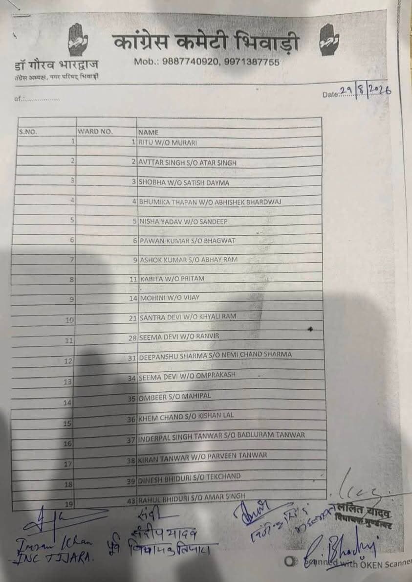 भिवाड़ी - निकाय चुनाव में टिकिट वितरण को लेकर कांग्रेस की प्रेस कॉन्फ्रेंस, अभी फिलहाल 28 वार्डो में प्रत्याशी घोषित