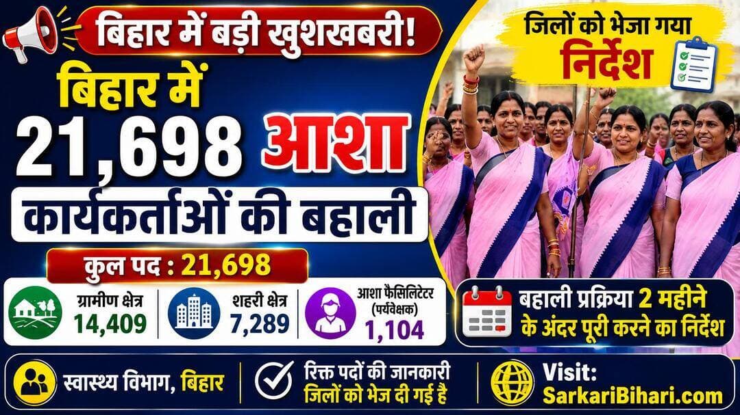 https://www.sarkaribihari.com/bihar-asha-vacancy-2026/