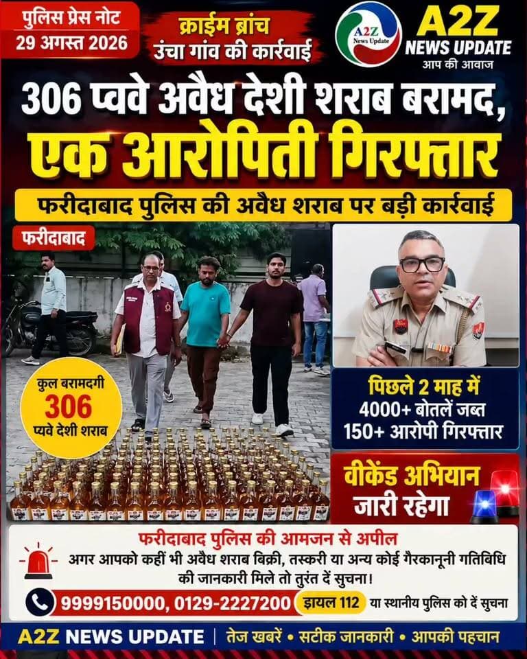 🚨 फरीदाबाद में अवैध शराब पर पुलिस का बड़ा एक्शन!
🍾 306 पव्वे अवैध देशी शराब बरामद, एक आरोपी गिरफ्तार
👮 क्राइम ब्रांच ऊंचा गांव की कार्रवाई, वीकेंड अभियान जारी
#Faridabad #FaridabadPolice #CrimeBranch #IllegalLiquor #PoliceAction #HaryanaPolice #CrimeNews #A2ZNewsUpdate
Faridabad Police Department