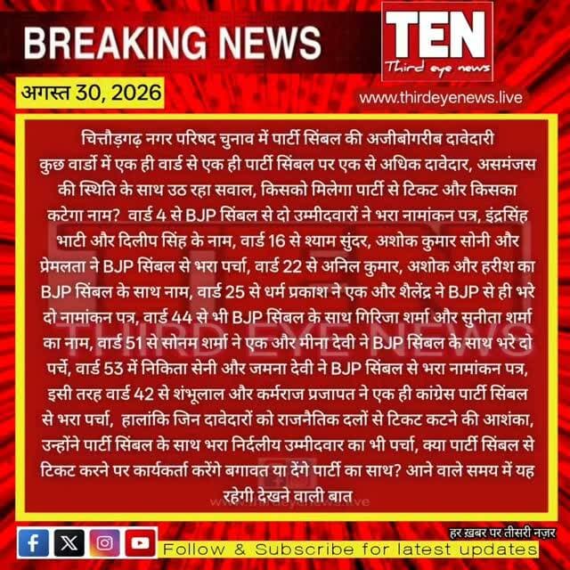 Chittorgarh: चित्तौड़गढ़ नगर परिषद चुनाव में पार्टी सिंबल की अजीबोगरीब दावेदारी
#chittorgarhnews #latestnews #newsupdate