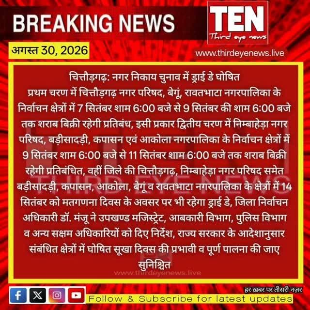 Chittorgarh: नगर निकाय चुनाव में ड्राई डे घोषित
#chittorgarhnews #latestnews #newsupdate
