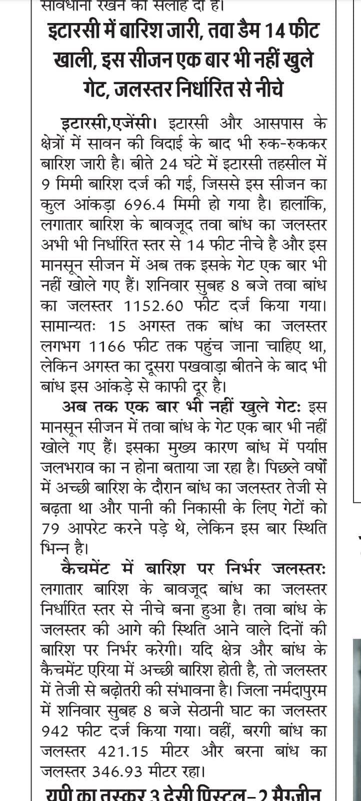 तवा डैम 14 फिट खाली, इस सीजन एक बार भी नहीं खुले गेट, जलस्तर निर्धारित से भी नीचे