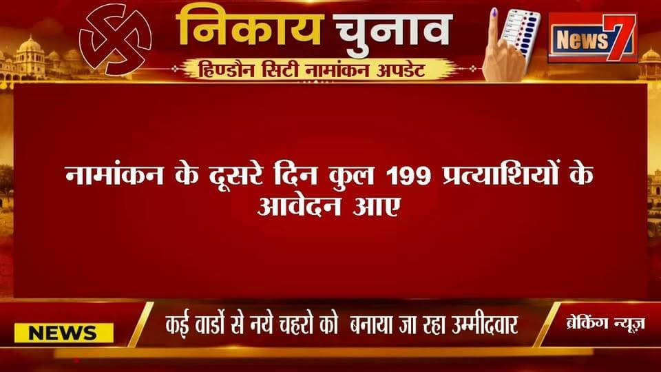 #breakingnews नामांकन के दूसरे दिन कुल 199 प्रत्याशियों के आए आवेदन #election2026 #news7 #todaynews