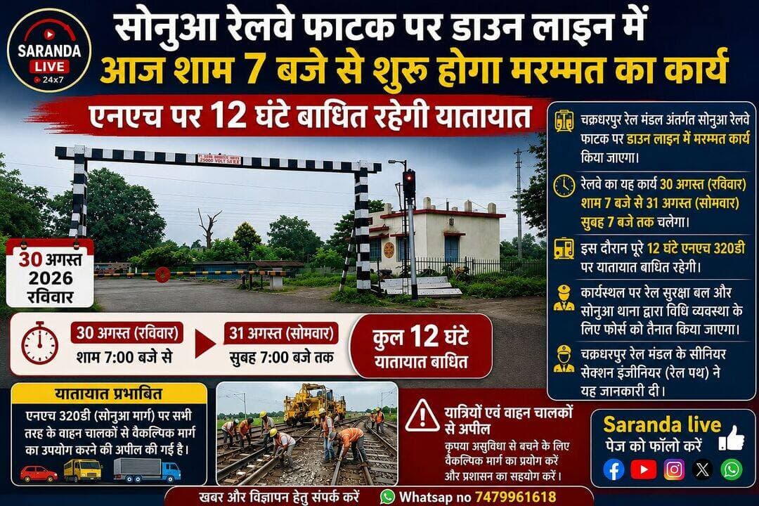सोनुआ रेलवे फाटक पर डाउन लाइन में आज शाम 7 बजे से शुरू होगा मरम्मत कार्य.....