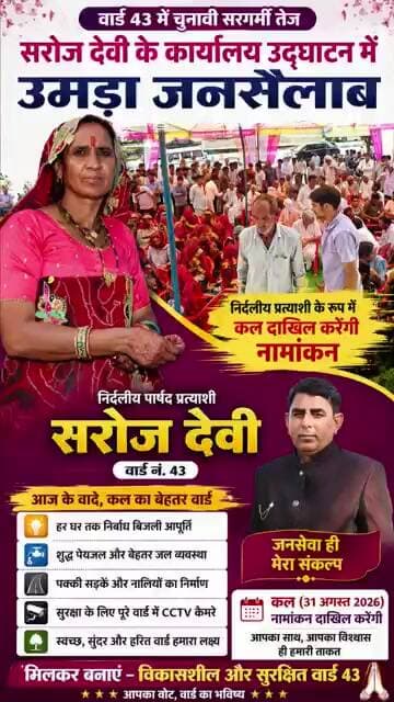 वार्ड 43 में चुनावी सरगर्मी तेज, सरोज देवी के कार्यालय उद्घाटन में उमड़ा जनसैलाब #chirawa #election