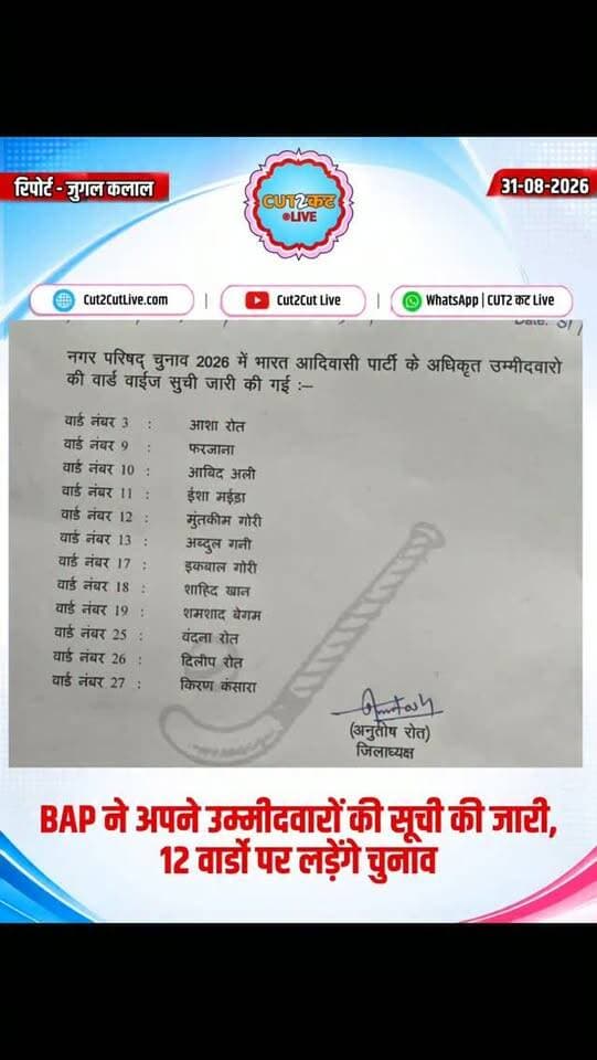 BAP ने अपने उम्मीदवारों की सूची की जारी, 12 वार्डो पर लड़ेंगे चुनाव
#BAP CandidateList #BharatAdivasiParty #BAPNews #BAP12Wards