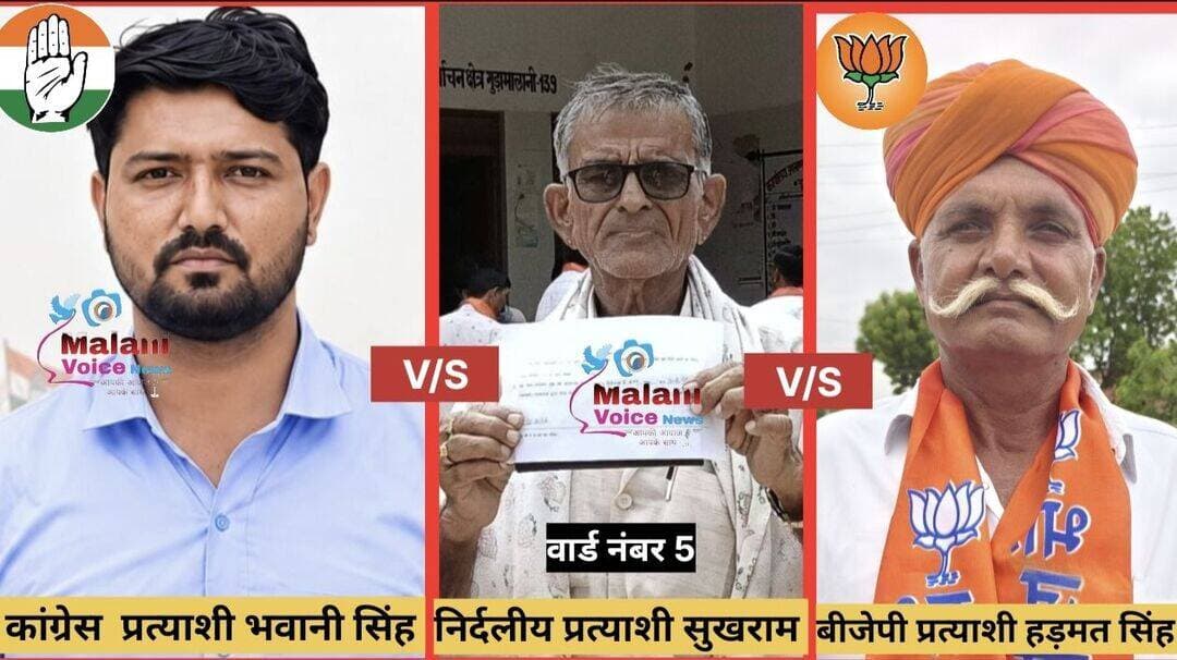 गुड़ामालानी वार्ड नंबर 5 में त्रिकोणीय मुकाबला! किसका चलेगा जादू? कांग्रेस, बीजेपी और निर्दलीय उम्मीदवारों के बीच रोचक मुकाबला