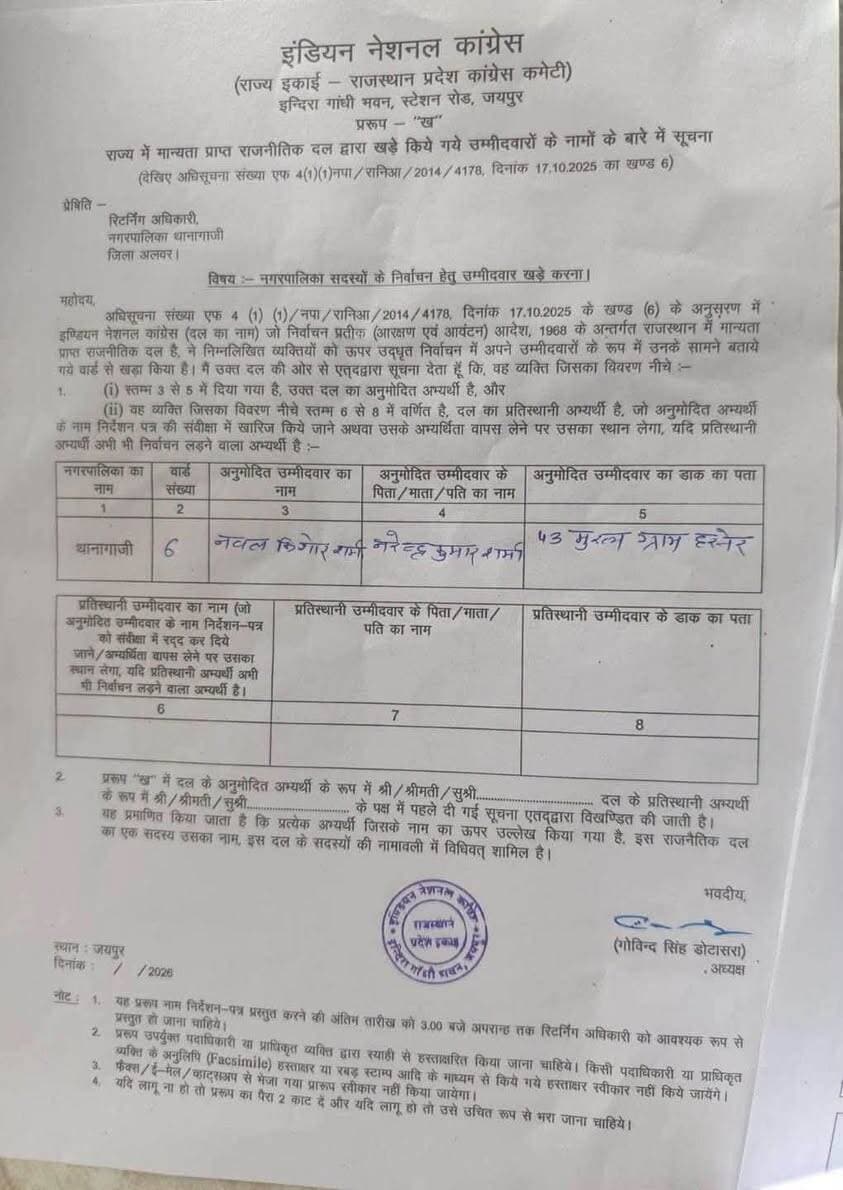 थानागाजी में माननीय को पसंद नहीं आए उम्मीदवार तो वापिस ले लिए गए ये सिंबल