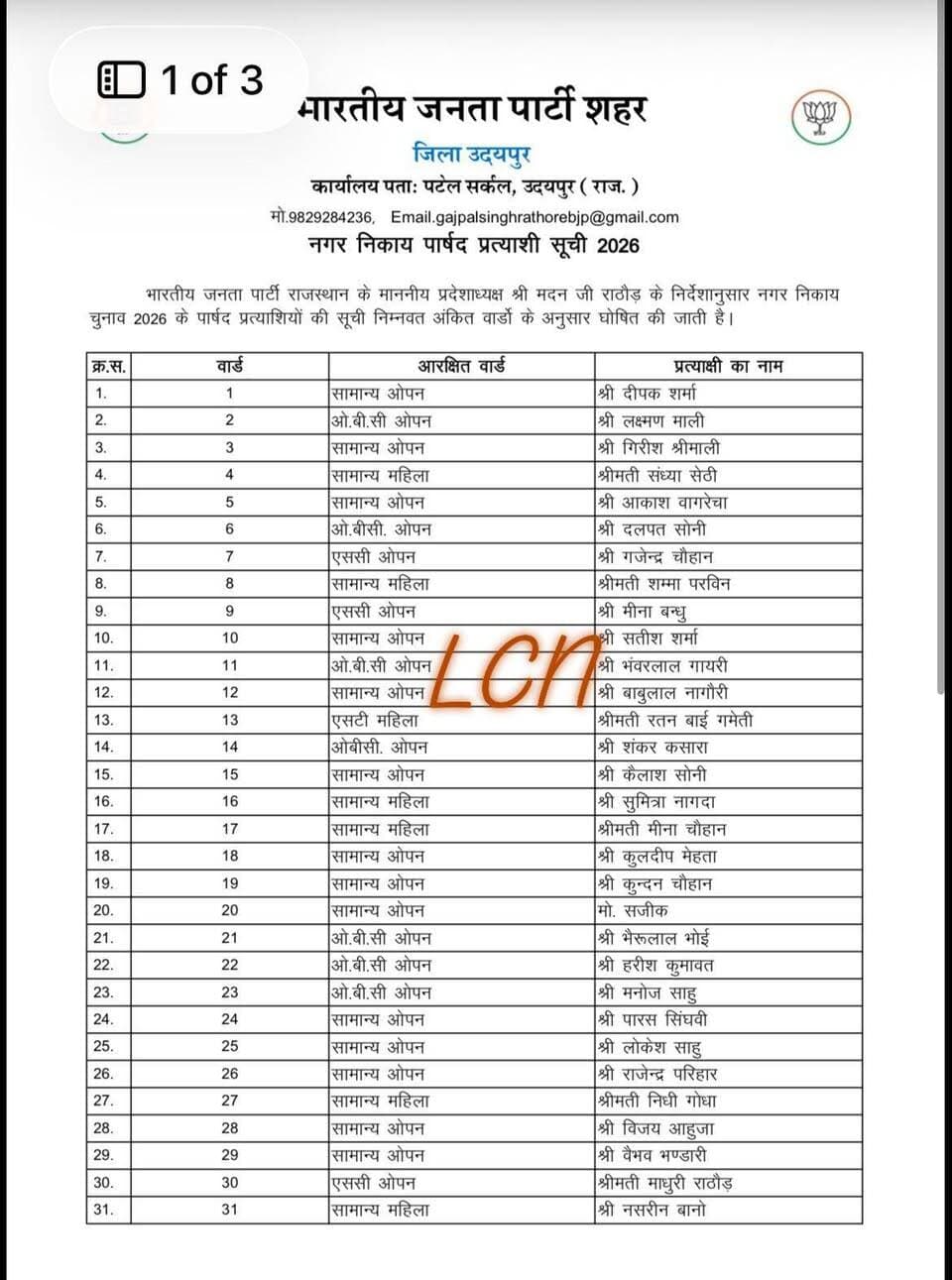 उदयपुर नगर निगम के अंतर्गत आने वाले 80 वार्डों के बीजेपी के अधिकृत प्रत्याशी की सूची Indian National Congress BJP Rajasthan