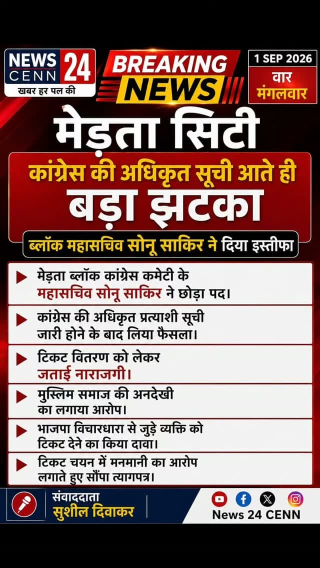 मेड़ता ब्लॉक कांग्रेस कमेटी के महासचिव सोनू साकिर ने छोड़ा पद