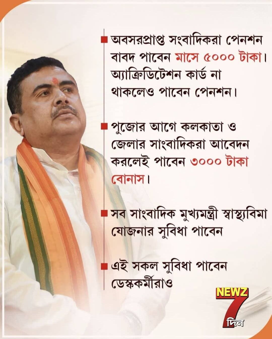 সাংবাদিক ও অবসরপ্রাপ্ত সংবাদিকদের জন্য বড় ঘোষণা মুখ্যমন্ত্রীর