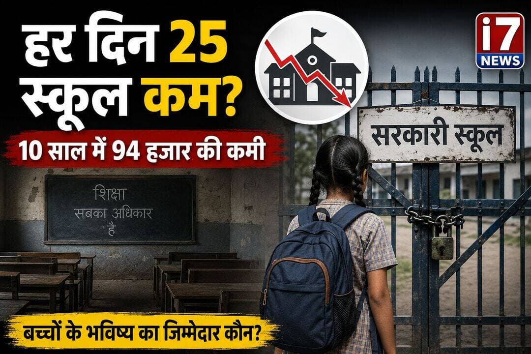 हर दिन औसतन 25 सरकारी स्कूल कम हुए? 10 साल में करीब 94 हजार की गिरावट, शिक्षा व्यवस्था पर उठे सवाल
नई दिल्ली। देश में सरकारी स्कूलों की संख्या को लेकर सामने आए आंकड़ों ने स्कूली शिक्षा की स्थिति पर नई चर्चा छेड़ दी है। नीति आयोग की रिपोर्ट के हवाले से प्रकाशित रिपोर्टों के मुताबिक, वर्ष 2014-15 से 2024-25 के बीच भारत में सरकारी स्कूलों की संख्या में करीब 94 हजार की कमी दर्ज की गई। इस आंकड़े को औसतन देखें तो यह संख्या करीब 25 स्कूल प्रतिदिन के बराबर बैठती है।
रिपोर्टिंग के अनुसार, इसी अवधि में सरकारी स्कूलों में विद्यार्थियों के नामांकन में भी करीब 2.26 करोड़ की कमी दर्ज की गई। वहीं दूसरी ओर निजी स्कूलों की संख्या में बढ़ोतरी हुई है।
हालांकि, स्कूलों की संख्या में कमी को केवल “स्कूल बंद होने” के रूप में देखना पूरी तस्वीर नहीं बताता। उपलब्ध विश्लेषणों में कम छात्र संख्या, स्कूलों के विलय या समेकन और बदलते जनसांख्यिकीय हालात जैसे कारणों का भी उल्लेख किया गया है। इसलिए हर मामले में यह मानना उचित नहीं होगा कि स्कूल बिना किसी वैकल्पिक व्यवस्था के बंद कर दिए गए।
फिर भी यह आंकड़ा एक महत्वपूर्ण सवाल जरूर खड़ा करता है—यदि किसी क्षेत्र में सरकारी स्कूल की संख्या कम होती है, तो बच्चों की शिक्षा तक आसान और समान पहुंच कैसे सुनिश्चित की जाएगी?
विशेषज्ञों और नीति-निर्माताओं के सामने अब चुनौती यह है कि स्कूलों के पुनर्गठन के साथ-साथ यह भी सुनिश्चित किया जाए कि विद्यार्थियों को गुणवत्तापूर्ण शिक्षा के लिए बहुत अधिक दूरी तय न करनी पड़े।
i7 News की अपील:
आंकड़ों पर चर्चा जरूरी है, लेकिन शिक्षा जैसे संवेदनशील विषय पर निष्कर्ष निकालने से पहले संबंधित सरकारी रिपोर्ट, राज्यवार आंकड़ों और स्थानीय परिस्थितियों को भी देखना जरूरी है।
स्रोत: नीति आयोग की रिपोर्ट के हवाले से प्रकाशित राष्ट्रीय मीडिया रिपोर्टें।
<nis:link nis:type=tag nis:id=i7news nis:value=I7News nis:enabled=true nis:link/> <nis:link nis:type=tag nis:id=शिक्षा nis:value=शिक्षा nis:enabled=true nis:link/> <nis:link nis:type=tag nis:id=सरकारीस्कूल nis:value=सरकारीस्कूल nis:enabled=true nis:link/> <nis:link nis:type=tag nis:id=स्कूलशिक्षा nis:value=स्कूलशिक्षा nis:enabled=true nis:link/> <nis:link nis:type=tag nis:id=शिक्षाव्यवस्था nis:value=शिक्षाव्यवस्था nis:enabled=true nis:link/> <nis:link nis:type=tag nis:id=बच्चोंकाभविष्य nis:value=बच्चोंकाभविष्य nis:enabled=true nis:link/> <nis:link nis:type=tag nis:id=शिक्षाकाअधिकार nis:value=शिक्षाकाअधिकार nis:enabled=true nis:link/> <nis:link nis:type=tag nis:id=educationnews nis:value=EducationNews nis:enabled=true nis:link/> <nis:link nis:type=tag nis:id=governmentschools nis:value=GovernmentSchools nis:enabled=true nis:link/> <nis:link nis:type=tag nis:id=schooleducation nis:value=SchoolEducation nis:enabled=true nis:link/> <nis:link nis:type=tag nis:id=indiaeducation nis:value=IndiaEducation nis:enabled=true nis:link/> <nis:link nis:type=tag nis:id=शिक्षासबकाअधिकार nis:value=शिक्षासबकाअधिकार nis:enabled=true nis:link/> <nis:link nis:type=tag nis:id=उत्तराखंड nis:value=उत्तराखंड nis:enabled=true nis:link/> <nis:link nis:type=tag nis:id=उत्तराखंडन्यूज़ nis:value=उत्तराखंडन्यूज़ nis:enabled=true nis:link/> <nis:link nis:type=tag nis:id=breakingnews nis:value=BreakingNews nis:enabled=true nis:link/> <nis:link nis:type=tag nis:id=educationcrisis nis:value=EducationCrisis nis:enabled=true nis:link/> <nis:link nis:type=tag nis:id=publiceducation nis:value=PublicEducation nis:enabled=true nis:link/> <nis:link nis:type=tag nis:id=newsupdateシ゚viralシ nis:value=newsupdateシ゚viralシ nis:enabled=true nis:link/>