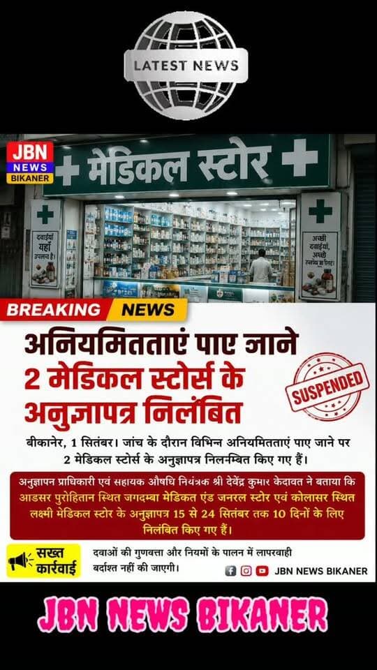 अनियमितताएं पाए जाने 2 मेडिकल स्टोर्स के अनुज्ञापत्र निलंबित
बीकानेर, 1 सितंबर। जांच के दौरान विभिन्न अनियमितताएं पाए जाने पर 2 मेडिकल स्टोर्स के अनुज्ञापत्र निलम्बित किए गए हैं।
अनुज्ञापन प्राधिकारी एवं सहायक औषधि नियंत्रक श्री देवेंद्र कुमार केदावत ने बताया कि आडसर पुरोहितान स्थित जगदम्बा मेडिकल एंड जनरल स्टोर एवं कोलासर स्थित लक्ष्मी मेडिकल स्टोर के अनुज्ञापत्र 15 से 24 सितंबर तक 10 दिनों के लिए निलंबित किए गए हैं।
