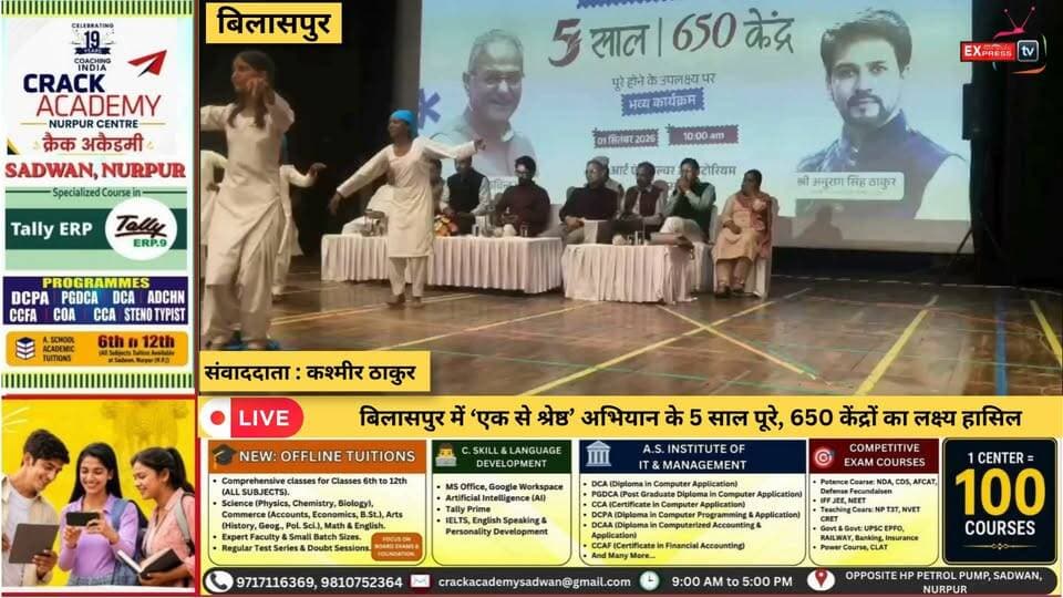 बिलासपुर में ‘एक से श्रेष्ठ’ अभियान के 5 साल पूरे, 650 केंद्रों का लक्ष्य हासिल
बिलासपुर में ‘एक से श्रेष्ठ’ अभियान के पांच साल पूरे होने पर विशेष कार्यक्रम आयोजित हुआ। 650 केंद्रों का लक्ष्य पूरा होने पर 985 बच्चों को स्कूल बैग और शिक्षकों को लैपटॉप वितरित किए गए। राज्यपाल ने अभियान को बच्चों के उज्ज्वल भविष्य की दिशा में महत्वपूर्ण पहल बताया।
#EkSeShreshth #Bilaspur #AnuragThakur #KavinderGupta #Education #HimachalPradesh #HimachalNews #BilaspurNews #EducationForAll #HimachalUpdates #एकसेश्रेष्ठ #बिलासपुर #अनुरागठाकुर #कविंद्रगुप्ता #शिक्षा #हिमाचलप्रदेश #हिमाचलन्यूज़