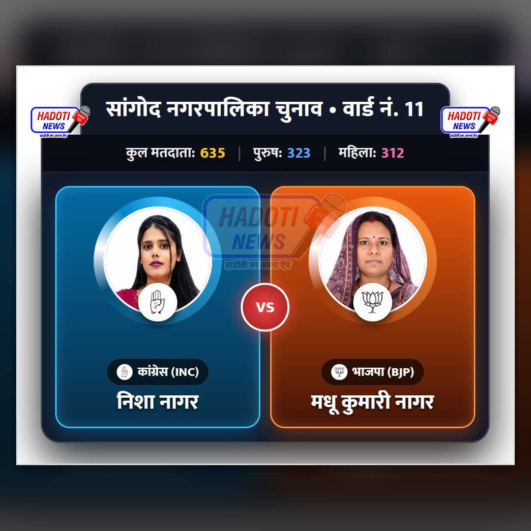 सांगोद नगर पालिका मे वार्ड 11 से 20 तक यह उमीदवार है आमने सामने