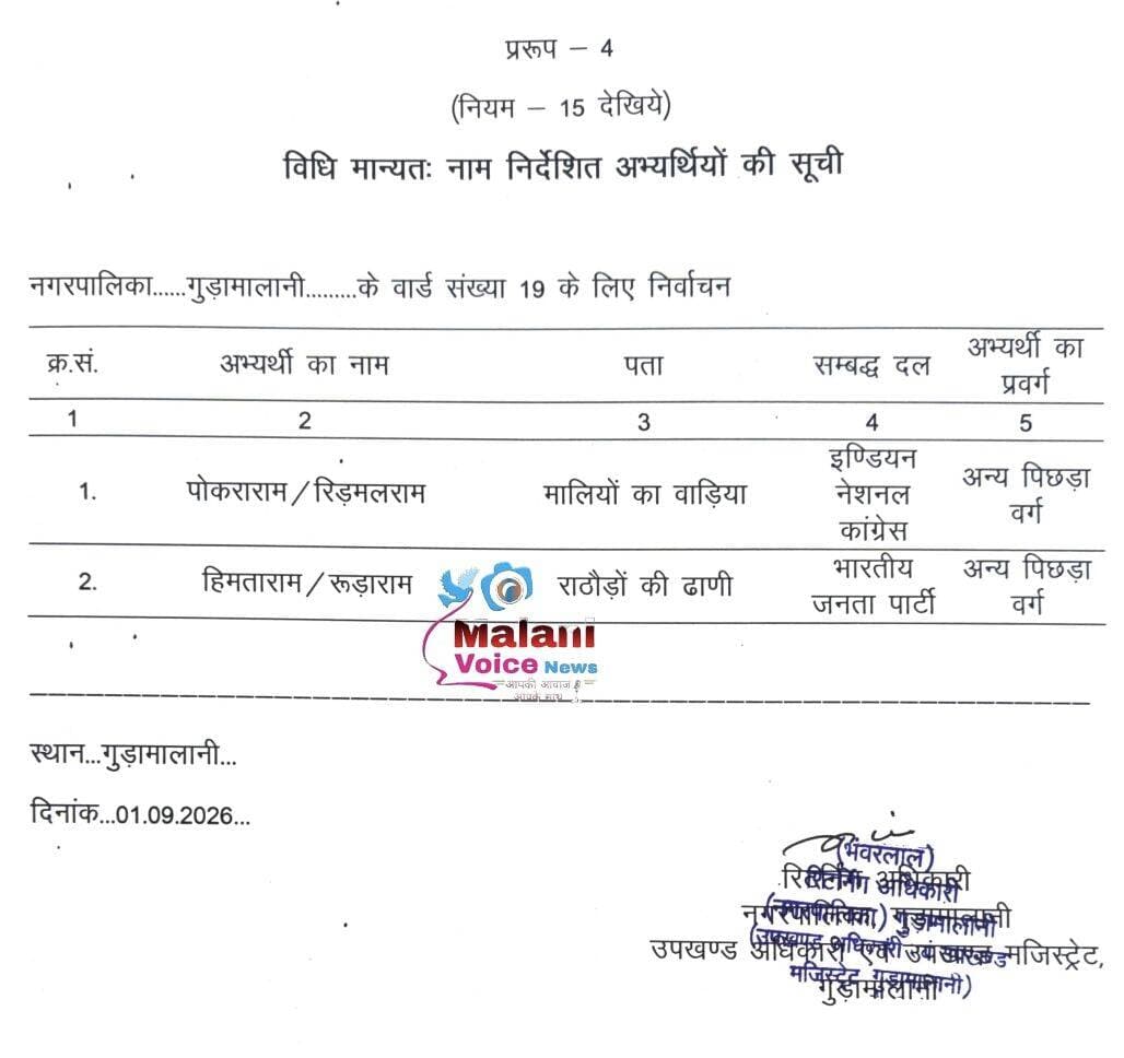 गुड़ामालानी वार्ड संख्या 19 के लिए निर्वाचन