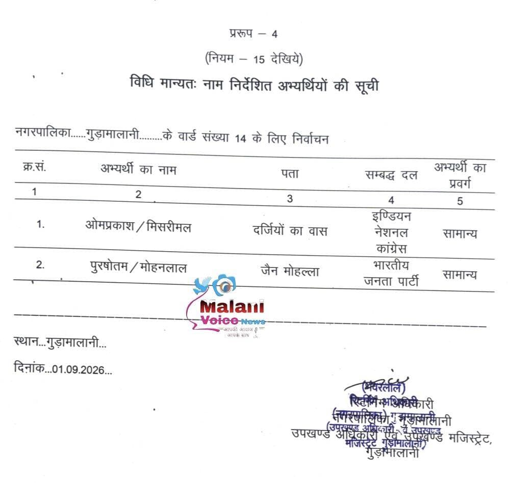 गुड़ामालानी वार्ड संख्या 14 के लिए निर्वाचन