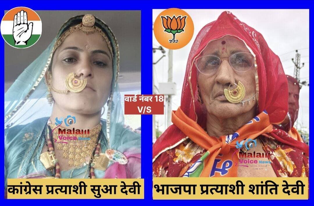 गुड़ामालानी वार्ड नंबर 18 में सीधा मुकाबला! कांग्रेस और बीजेपी प्रत्याशी आमने-सामने