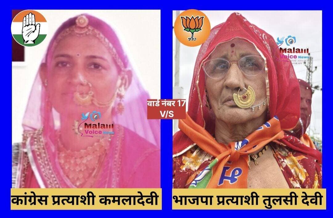 गुड़ामालानी वार्ड नंबर 17 में सीधा मुकाबला! कांग्रेस और बीजेपी प्रत्याशी आमने-सामने