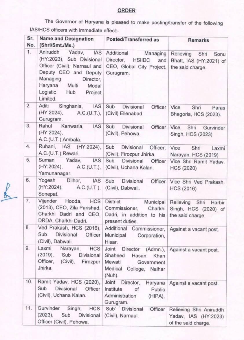 Posting/transfer of IAS/HCS Officers.