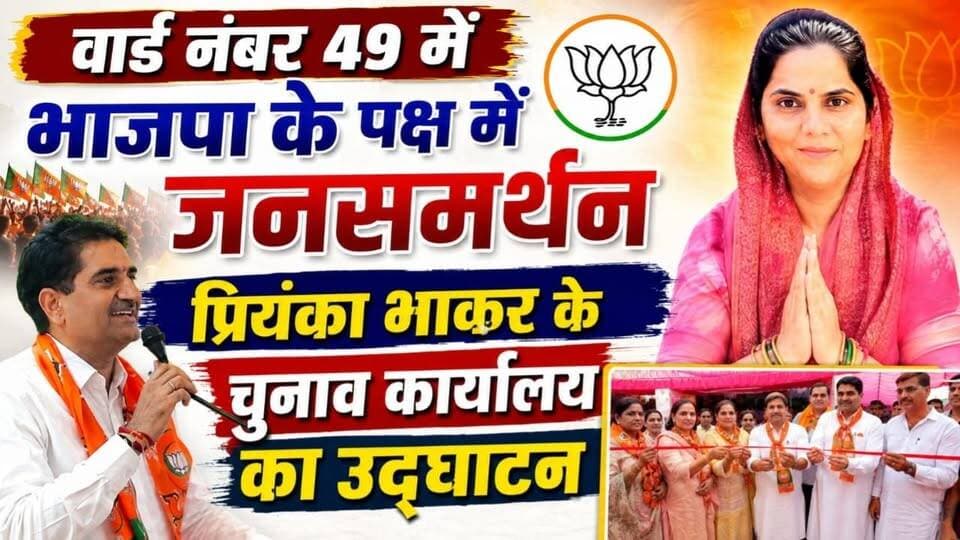 #hanumangarh वार्ड नंबर 49 में भाजपा के पक्ष में जनसमर्थन, प्रियंका भाकर के चुनाव कार्यालय का उद्घाटन