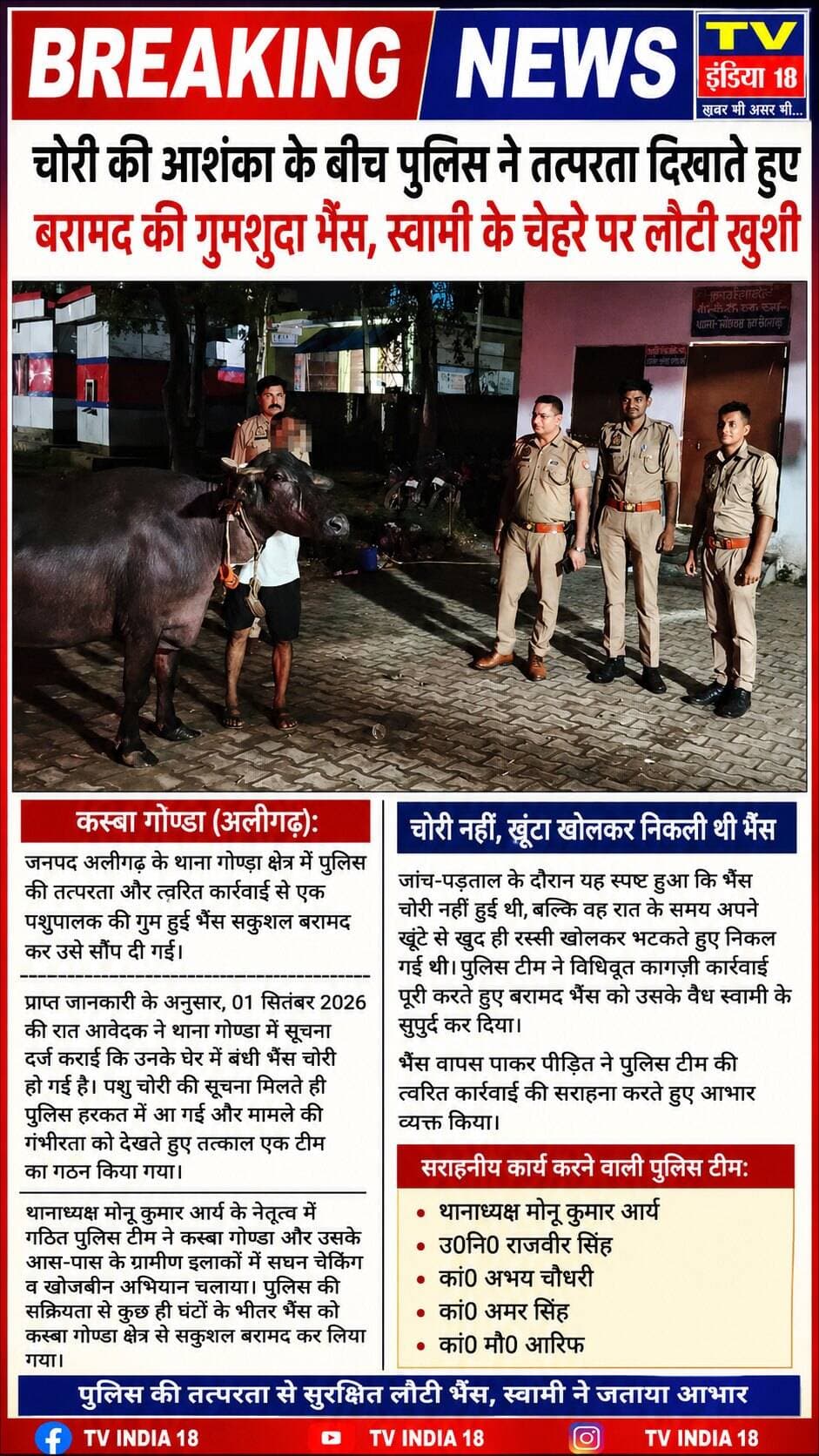 **अलीगढ़: चोरी की आशंका के बीच पुलिस ने तत्परता दिखाते हुए बरामद की गुमशुदा भैंस, स्वामी के चेहरे पर लौटी खुशी**
**कस्बा गोण्डा (अलीगढ़):**
जनपद अलीगढ़ के थाना गोण्डा क्षेत्र में पुलिस की तत्परता और त्वरित कार्रवाई से एक पशुपालक की गुम हुई भैंस सकुशल बरामद कर उसे सौंप दी गई।
प्राप्त जानकारी के अनुसार, 01 सितंबर 2026 की रात आवेदक ने थाना गोण्डा में सूचना दर्ज कराई कि उनके घेर में बंधी भैंस चोरी हो गई है। पशु चोरी की सूचना मिलते ही पुलिस हरकत में आ गई और मामले की गंभीरता को देखते हुए तत्काल एक टीम का गठन किया गया।
थानाध्यक्ष मोनू कुमार आर्य के नेतृत्व में गठित पुलिस टीम ने कस्बा गोण्डा और उसके आस-पास के ग्रामीण इलाकों में सघन चेकिंग व खोजबीन अभियान चलाया। पुलिस की सक्रियता से कुछ ही घंटों के भीतर भैंस को कस्बा गोण्डा क्षेत्र से सकुशल बरामद कर लिया गया।
**चोरी नहीं, खूंटा खोलकर निकली थी भैंस**
जांच-पड़ताल के दौरान यह स्पष्ट हुआ कि भैंस चोरी नहीं हुई थी, बल्कि वह रात के समय अपने खूंटे से खुद ही रस्सी खोलकर भटकते हुए निकल गई थी। पुलिस टीम ने विधिवत कागजी कार्रवाई पूरी करते हुए बरामद भैंस को उसके वैध स्वामी के सुपुर्द कर दिया। भैंस वापस पाकर पीड़ित ने पुलिस टीम की त्वरित कार्रवाई की सराहना करते हुए आभार व्यक्त किया।
**सराहनीय कार्य करने वाली पुलिस टीम:**
* थानाध्यक्ष मोनू कुमार आर्य
* उ0नि0 राजवीर सिंह
* कां0 अभय चौधरी
* कां0 अमर सिंह
* कां0 मौ0 आरिफ Aligarh Policeकृष्ण कुमार पत्रकार