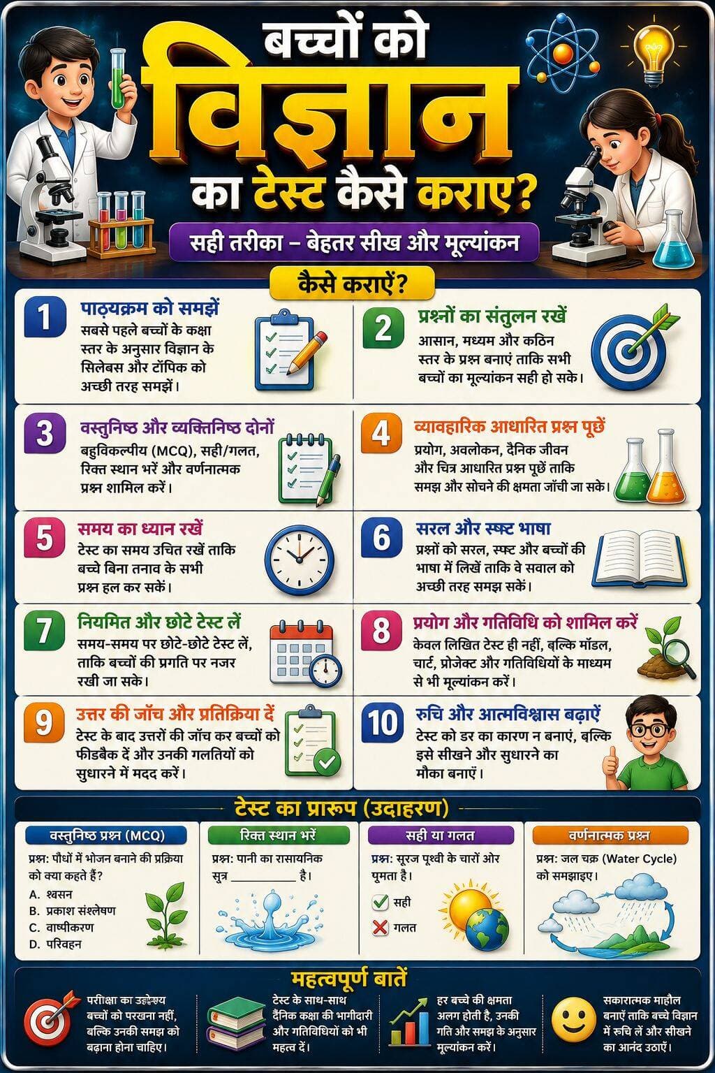 बच्चों को विज्ञान का टेस्ट कैसे कराए
