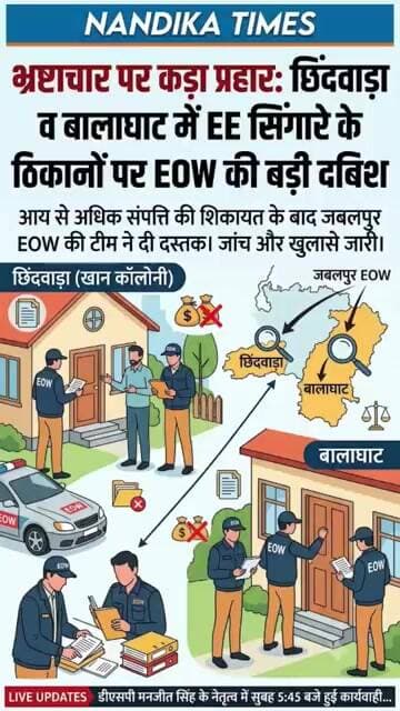 छिंदवाड़ा में सुबह 5:45 बजे EOW का छापा! जानिए पूरा मामला 🚨#Chhindwara #EOW #shorts #breakingnews