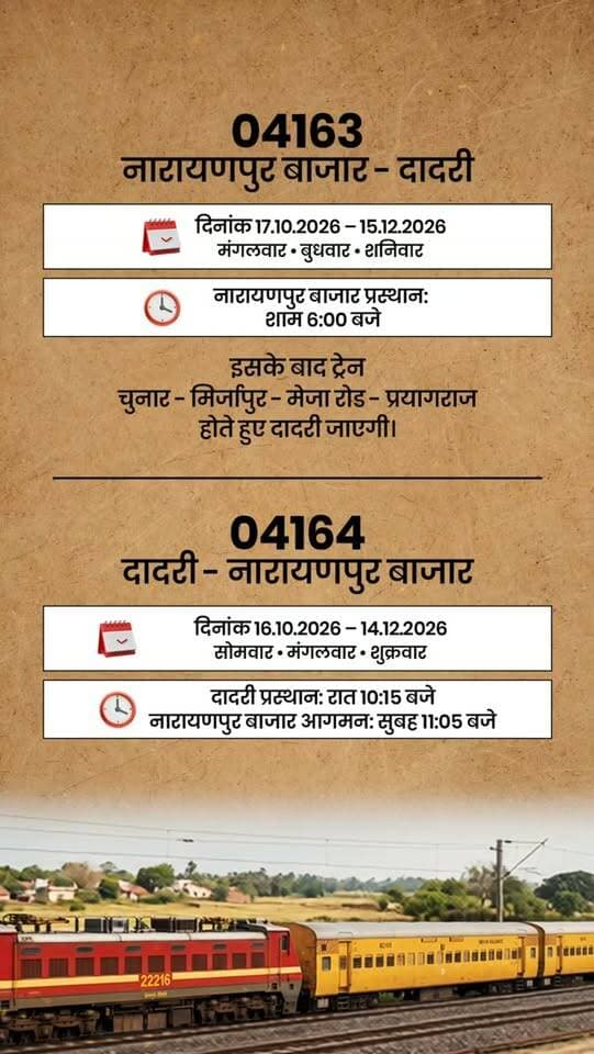 🚆 फफूंद रेलवे स्टेशन पर रुकने वाली प्रयागराज–दादरी स्पेशल ट्रेन के यात्रियों के लिए बड़ी खबर!
अब प्रयागराज की जगह नारायणपुर बाजार से भी चलेगी ट्रेन 🚉
➡️ सप्ताह में 3 दिन नारायणपुर बाजार–दादरी के बीच होगा संचालन
उत्तर मध्य रेलवे ने त्योहारी सीजन में यात्रियों की बढ़ती भीड़ और सुविधा को देखते हुए 02417/02418 प्रयागराज–दादरी स्पेशल ट्रेन के संचालन का विस्तार किया है।
📅 नई व्यवस्था एक नजर में
🔹 02417 प्रयागराज–दादरी — सप्ताह में 4 दिन
📅 15 अक्टूबर से 13 दिसंबर 2026 तक
➡️ 35 फेरे
🔹 02418 दादरी–प्रयागराज — सप्ताह में 4 दिन
📅 17 अक्टूबर से 17 दिसंबर 2026 तक
➡️ 36 फेरे
🔹 04163 नारायणपुर बाजार–दादरी — सप्ताह में 3 दिन
📅 17 अक्टूबर से 15 दिसंबर 2026 तक
➡️ 26 फेरे
🔹 04164 दादरी–नारायणपुर बाजार — सप्ताह में 3 दिन
📅 16 अक्टूबर से 14 दिसंबर 2026 तक
➡️ 26 फेरे
🚉 नारायणपुर बाजार से दादरी तक महत्वपूर्ण स्टॉपेज
नारायणपुर बाजार → चुनार → मिर्जापुर → मेजा → प्रयागराज → दादरी
⏰ 04163 नारायणपुर बाजार से श