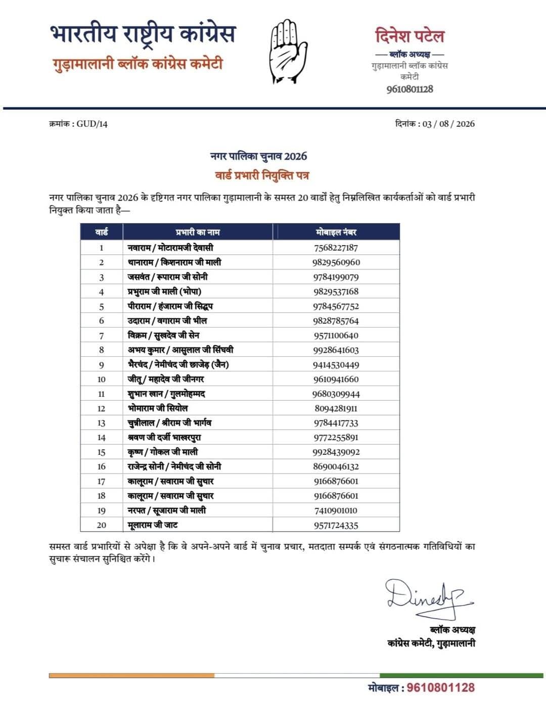 गुड़ामालानी नगरपालिका चुनाव 2026 को लेकर कांग्रेस ने चुनावी तैयारियां तेज कर दी हैं। सभी 20 वार्डों में संगठन को मजबूती देने के उद्देश्य से वार्ड प्रभारियों की नियुक्ति की गई है। कांग्रेस की ओर से नियुक्त सभी नव निर्वाचित वार्ड प्रभारीगण को बहुत-बहुत शुभकामनाएं। अब वार्ड स्तर पर चुनावी रणनीति को धार देने की तैयारी शुरू हो गई है।