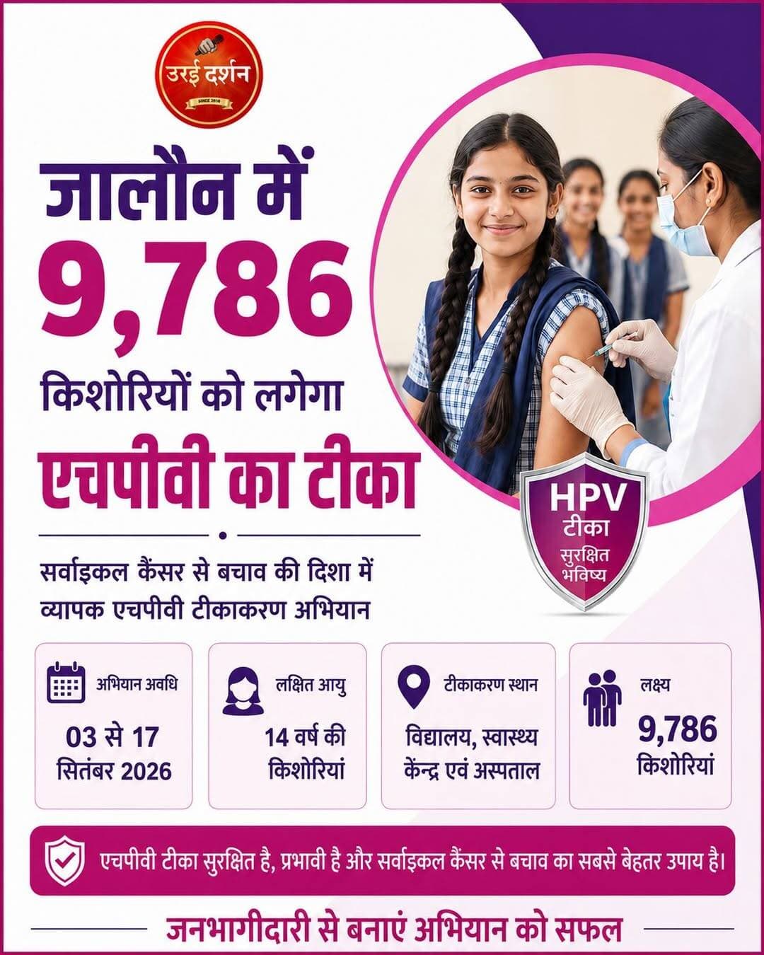 जालौन में 9,786 किशोरियों को लगेगा एचपीवी का टीका
03 से 17 सितंबर तक चलेगा अभियान, विद्यालयों में शत-प्रतिशत टीकाकरण पर जोर
उरई (जालौन)। किशोरियों को सर्वाइकल कैंसर से बचाव के लिए जनपद में एचपीवी टीकाकरण अभियान शुरू किया गया है। अभियान की तैयारियों को लेकर गुरुवार को कलेक्ट्रेट सभागार में जिलाधिकारी राजेश कुमार पाण्डेय की अध्यक्षता में जनपद स्तरीय टास्क फोर्स की बैठक एवं धर्मगुरु सहभागिता सम्मेलन आयोजित किया गया। स्वास्थ्य विभाग के अनुसार अभियान के तहत जिले की 9,786 पात्र किशोरियों को टीका लगाने का लक्ष्य निर्धारित किया गया है।
मुख्य चिकित्सा अधिकारी ने बताया कि अभियान 3 से 17 सितंबर तक चलेगा। इसमें ऐसी 14 वर्ष की किशोरियों को टीका लगाया जाएगा, जिनका 14वां जन्मदिन हो चुका है और 15वां जन्मदिन अभी नहीं हुआ है। निर्धारित लक्ष्य के तहत 10 सितंबर तक अधिक से अधिक पात्र बालिकाओं को टीकाकरण से आच्छादित करने का प्रयास किया जाएगा।
जिलाधिकारी ने विद्यालयों की भूमिका को महत्वपूर्ण बताते हुए जिला विद्यालय निरीक्षक और जिला बेसिक शिक्षा अधिकारी को कस्तूरबा गांधी आवासीय विद्यालय, राजकीय बालिका इंटर कॉलेज समेत सभी संबंधित विद्यालयों में पात्र बालिकाओं का शत-प्रतिशत टीकाकरण सुनिश्चित कराने के निर्देश दिए। उन्होंने कहा कि शिक्षक एवं विद्यालय प्रबंधन किशोरियों और उनके अभिभावकों को एचपीवी संक्रमण, सर्वाइकल कैंसर से बचाव तथा टीके के महत्व की सही जानकारी दें।
डीएम ने राजकीय मेडिकल कॉलेज के अधीक्षक को कांशीराम कॉलोनी में विशेष कैंप लगाकर लक्षित बालिकाओं का टीकाकरण कराने के निर्देश दिए। जिला महिला एवं पुरुष चिकित्सालयों में व्यापक प्रचार-प्रसार के साथ टीकाकरण के बाद होने वाली प्रतिकूल घटनाओं (एईएफआई) के प्रबंधन की व्यवस्था रखने तथा ओपीडी में आने वाली महिलाओं एवं बालिकाओं को टीके के लाभ की जानकारी देने को कहा।
आशा, एएनएम, सीएचओ और अन्य स्वास्थ्यकर्मी लक्षित परिवारों से संपर्क कर उन्हें जागरूक करेंगे। जिला प्रतिरक्षण अधिकारी ने बताया कि अभियान में गार्डासिल (क्वाड्रिवैलेंट) वैक्सीन का प्रयोग किया जाएगा। टीकाकरण जिला अस्पताल, सीएचसी, पीएचसी, हेल्थ एंड वेलनेस सेंटर/उपकेंद्रों के साथ बड़े विद्यालयों में भी किया जाएगा।
सर्वाइकल कैंसर से बचाव के लिए जिले में 9,786 किशोरियों के एचपीवी टीकाकरण का लक्ष्य रखा गया है। अधिकारियों ने बताया कि अभिभावक की लिखित या यू-विन पोर्टल से डिजिटल सहमति के बाद ही टीका लगाया जाएगा। डीएम ने विभागों को समन्वय बनाकर शत-प्रतिशत लक्ष्य पूरा करने के निर्देश दिए।