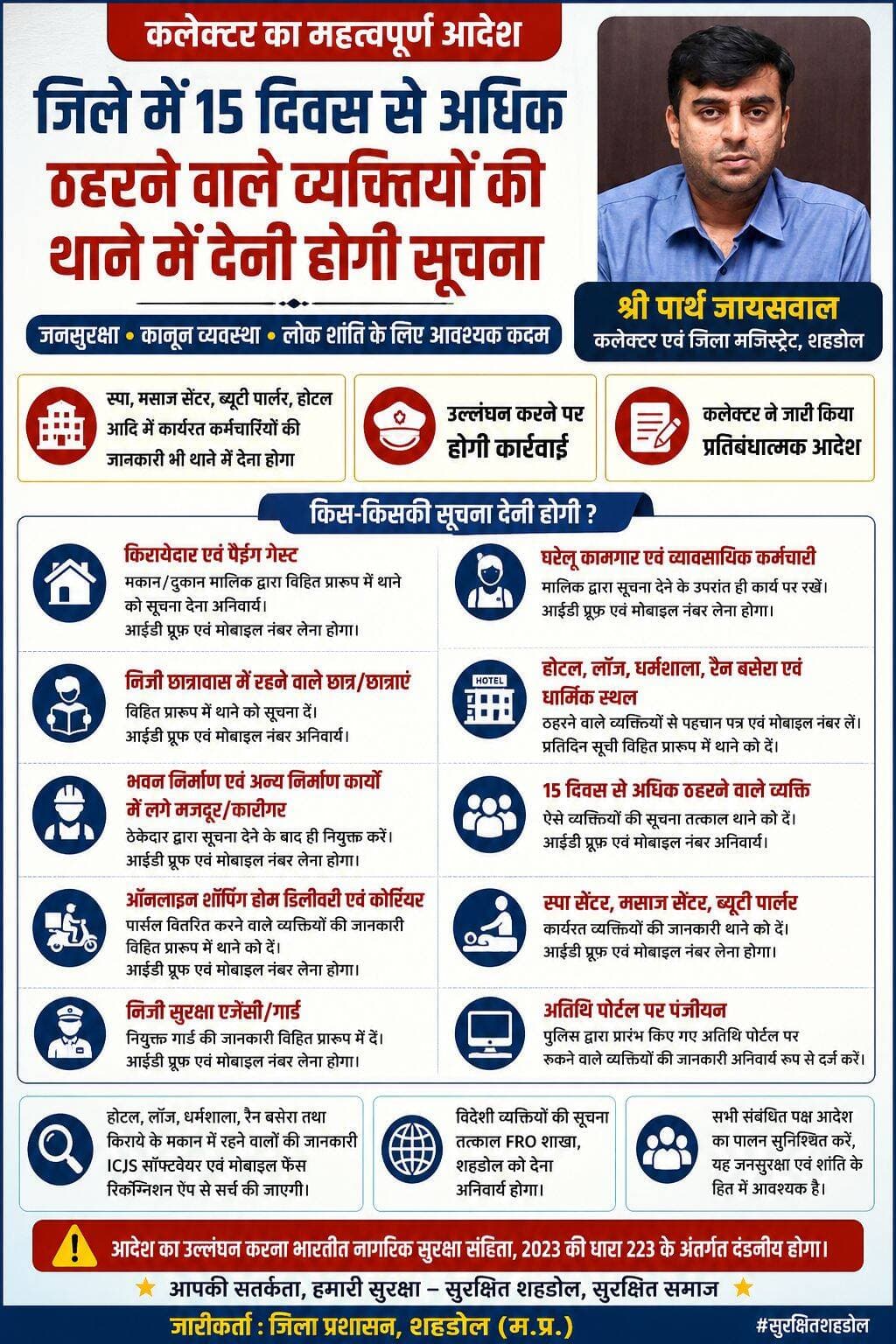 शहडोल कलेक्टर का महत्वपूर्ण आदेश