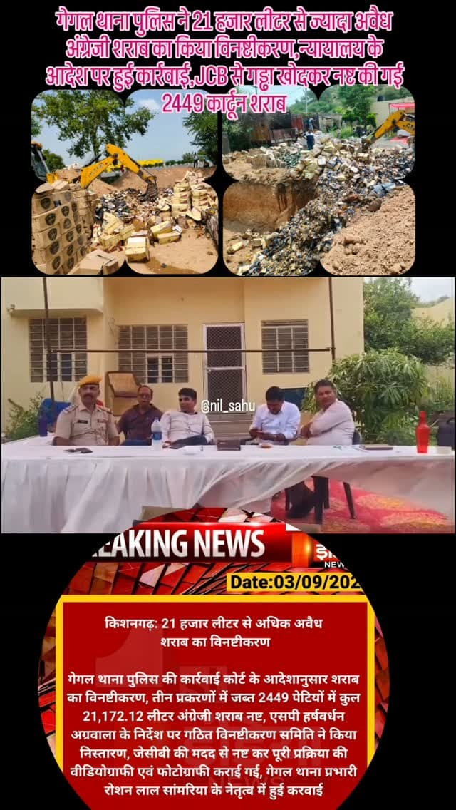 गेगल थाना पुलिस ने 21 हजार लीटर से ज्यादा अवैध अंग्रेजी शराब का किया विनष्टीकरण,न्यायालय के आदेश पर हुई कार्रवाई,JCB से गड्ढा खोदकर नष्ट की गई 2449 कार्टून शराब.... #police #shrab #order #newsupdate #ajmer