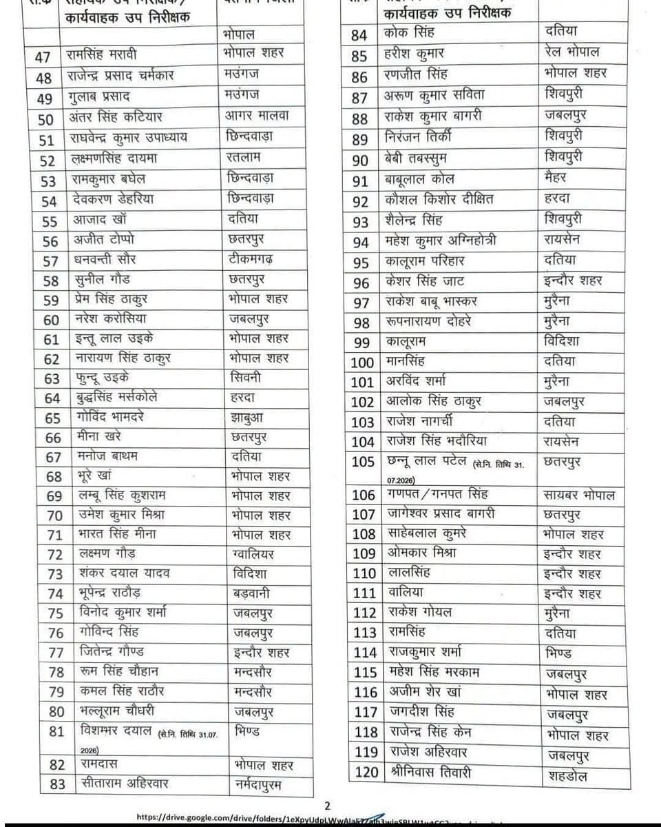 भोपाल–सहायक उप निरीक्षक से उप निरीक्षक पर पदोन्नत हुए पुलिसकर्मी आदेश जारी... 👇🏻👇🏻
#MadhyaPradesh
