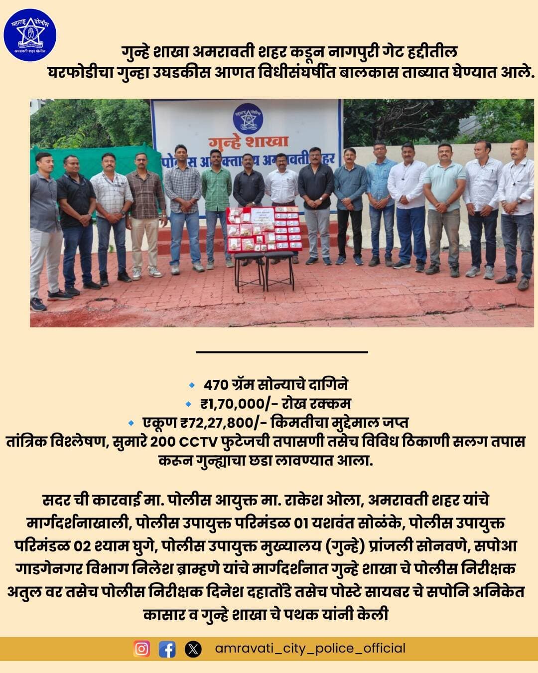 गुन्हे शाखा अमरावती शहर कडून नागपुरी गेट हद्दीतील
घरफोडीचा गुन्हा उघडकीस आणत विधीसंघर्षीत बालकास ताब्यात घेण्यात आले.
🔹 ४७० ग्रॅम सोन्याचे दागिने
🔹 ₹१,७०,०००/- रोख रक्कम
🔹 एकूण ₹७२,२७,८००/- किमतीचा मुद्देमाल जप्त
@dgpmaharashtra